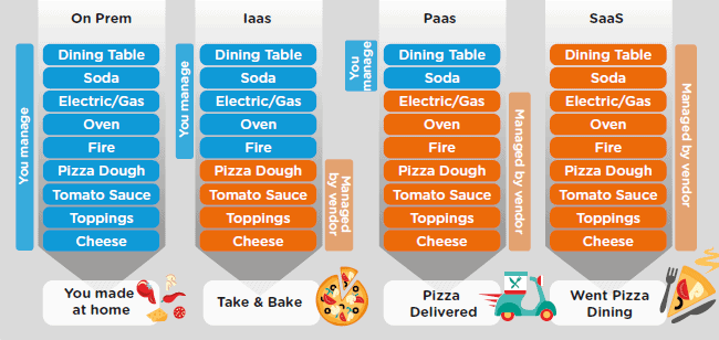 Pizza-1